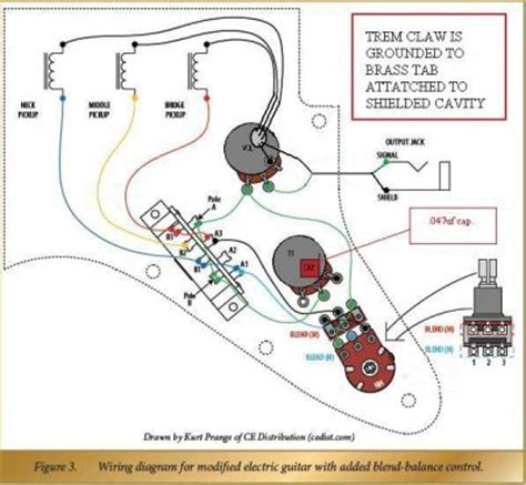 wiring diagram fender stratocaster guitar forum