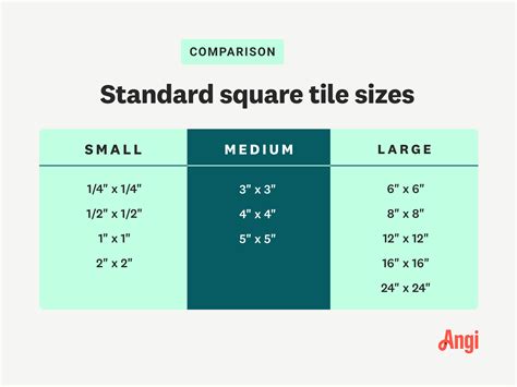 ultimate guide  floor  wall tile sizes
