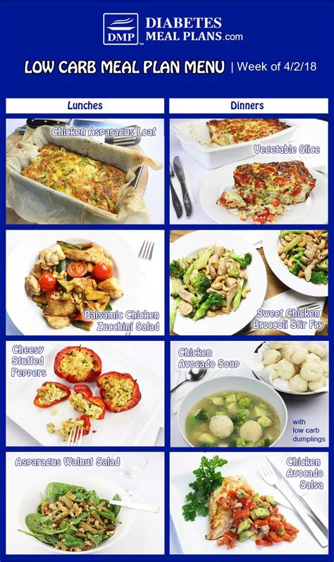 diabetes meal plans printable diabetic diet plan