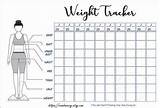 Weight Tracker Yesmissy Ru Motivation Journal Loss Bullet sketch template
