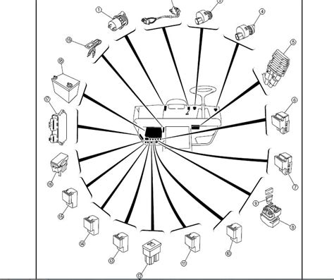 diagram  yamaha rhino wiring diagram mydiagramonline