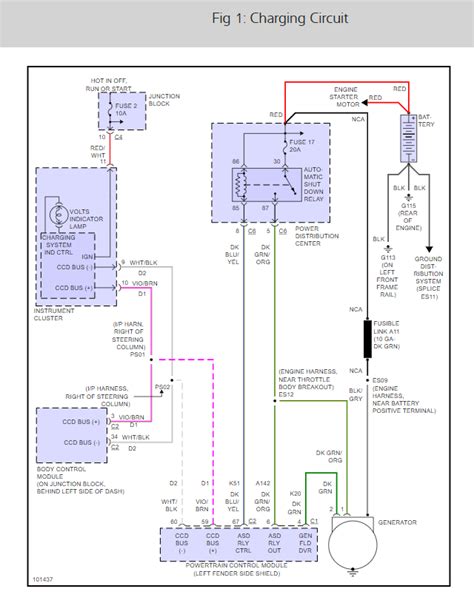 dodge charger wiring harness diagram gosustainable