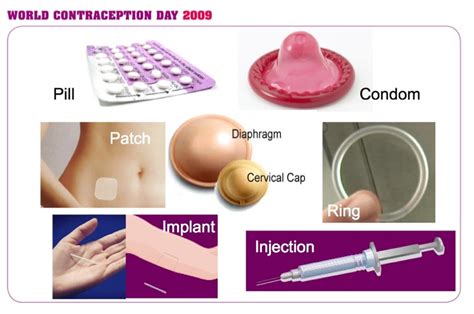 Different Contraceptive Methods Part 2