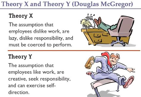 theory   theory  douglas mcgregor theories leadership management psychology studies