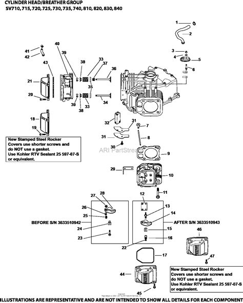 diagram  hp kohler engine