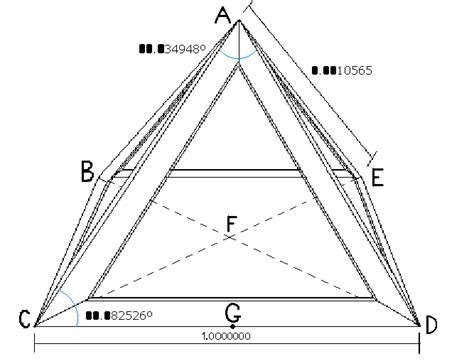 pyramid diagram  blueprint meditatation meditacion pinterest