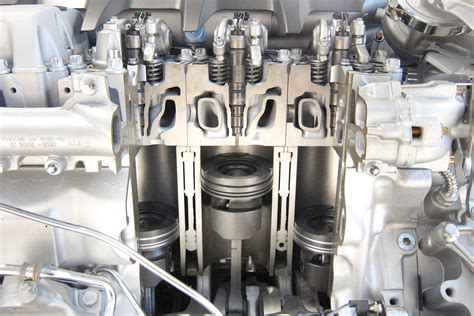 engine capacity   cc  carsguide