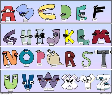 alphabet lore names   genders   des  isabelladecastro  deviantart