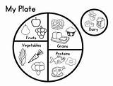 Myplate Pyramid Colouring Meals Easel Plato Usda Paintingvalley Getdrawings Fajarv sketch template