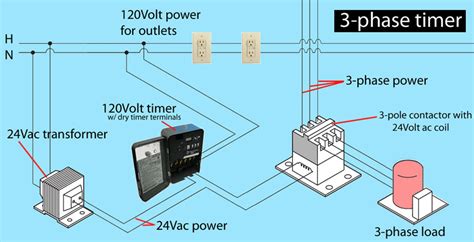 pole contactor wiring diagram elec eng world