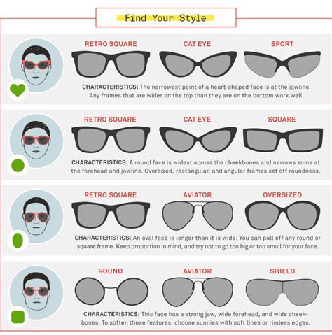 the best sunglasses for your face shape cosette s beauty pantry