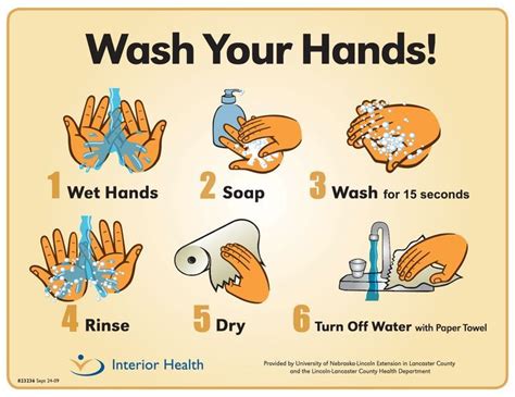 poster shows simple steps  hand washing  soap  clean