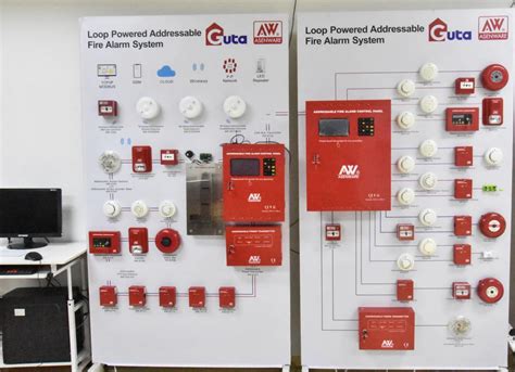 loop powered addressable fire alarm control panel buy addressable fire alarm control panel