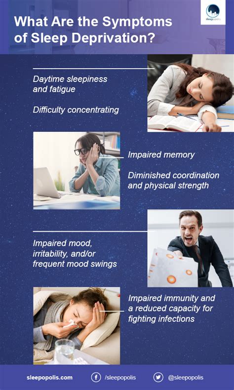 sleep deprivation symptoms causes risk factors and treatments