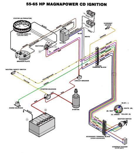 mariner  hp outboard wiring diagram wiring diagram