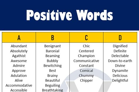 list  positive words     grammarvocab