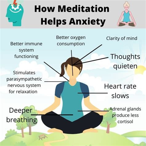 meditation techniques  anxiety relief  lasts