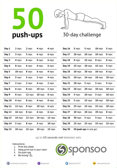 30 Day Push Up Challenge – Sponsoo Blog