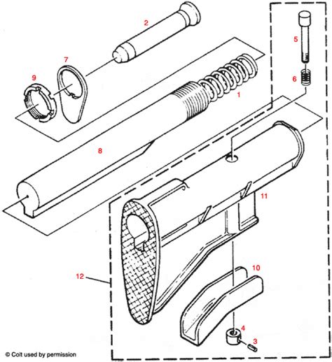 ar  sliding buttstock assembly  models