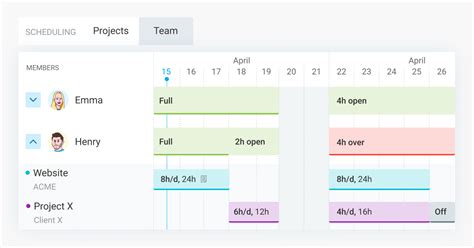 project scheduling software clockify