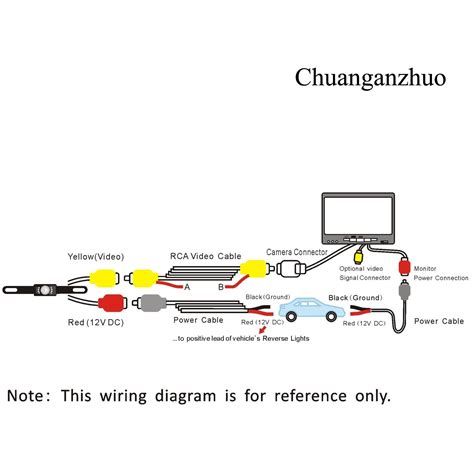 chuanganzhuo backup camera wiring diagram rock wiring