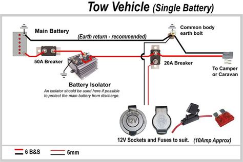 anderson plug wiring diagram handmadeal