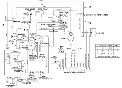 toro  wiring diagram