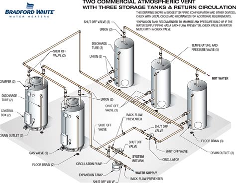 piping diagram  hot water storage tank