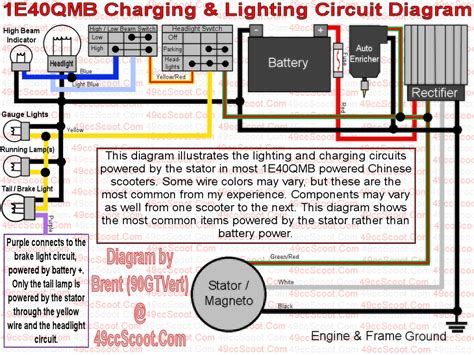 taotao wiring diagram