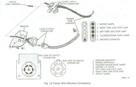 jeep cherokee towing trailer wiring diagrams information