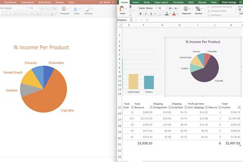 excel powerpoint  powerpoint   microsoft