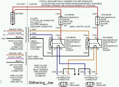 jeep jk wiring harness diagram wiring draw