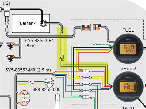 yamaha fuel management gauge wiring diagram wiring diagram