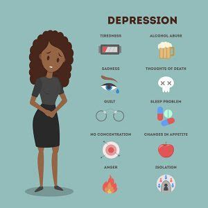 depression symptoms  warning signs