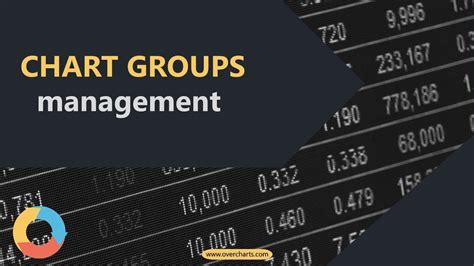 chart groups management youtube