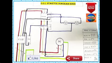 direct  starter control motor wiring diagram  hindiurdu youtube