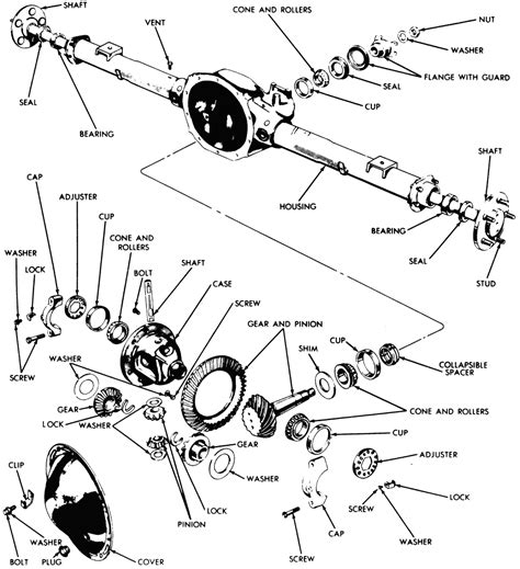 dana  rear axle parts diagram hanenhuusholli