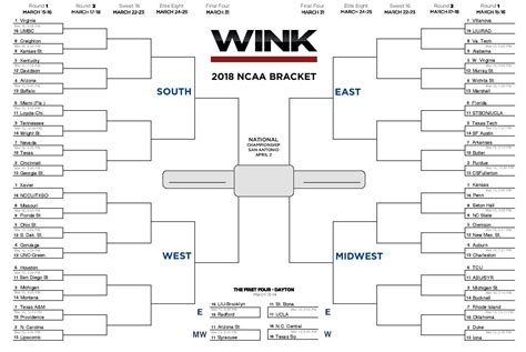 printable march madness bracket  ncaa tournament