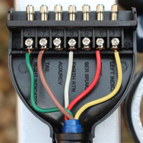 toyota  pin trailer plug wiring diagram circuit diagram