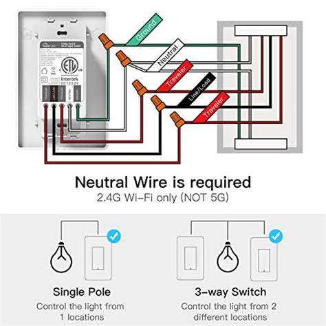 wiring  pole light switch conduct electrical repairs  outlets  switches fixcom