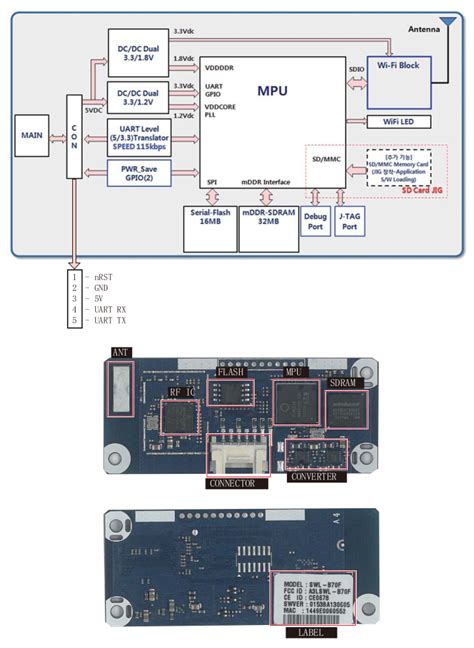 identification    mpu electrical engineering stack exchange
