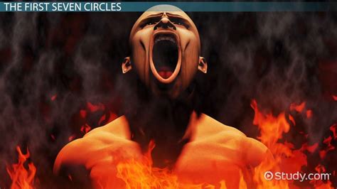 dantes inferno  circle  hell overview pits punishment