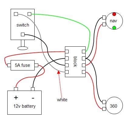 boat wiring  dummies manual