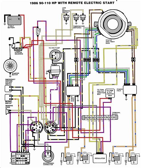 evinrude  hp wiring diagram wiring diagram