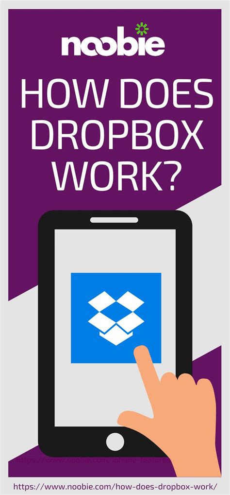 dropbox work  images dropbox  job applications