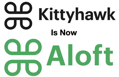 aloft drone fleet management software utm services