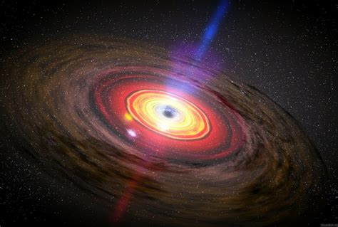 New Hole Supermassive Black Hole Black Hole Cosmos