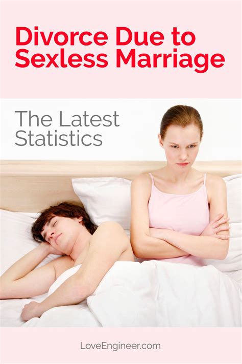 divorce due to sexless marriage the latest statistics love engineer