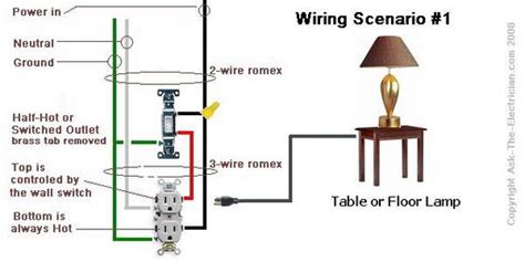 volt outlet wiring diagram easy wiring