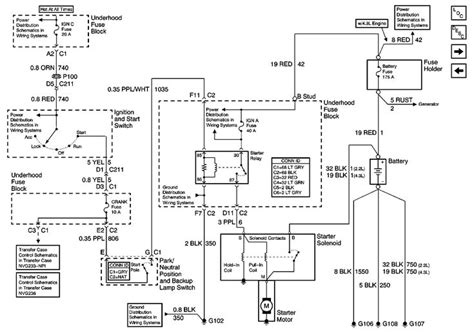 blower motor wiring diagram diagram  chevy  wiring diagrams full version hd quality